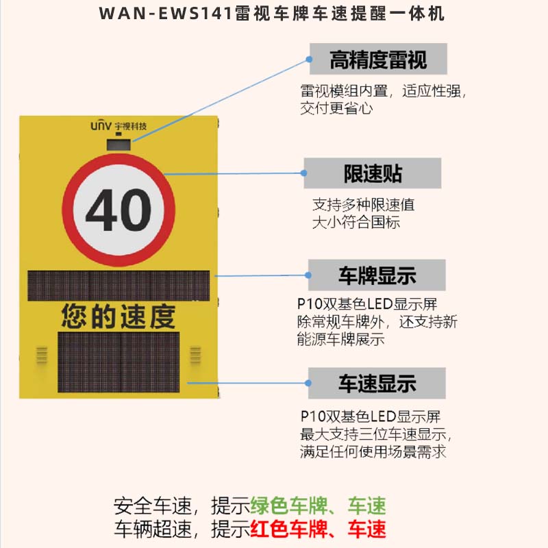 雷视车牌车速提醒一体机